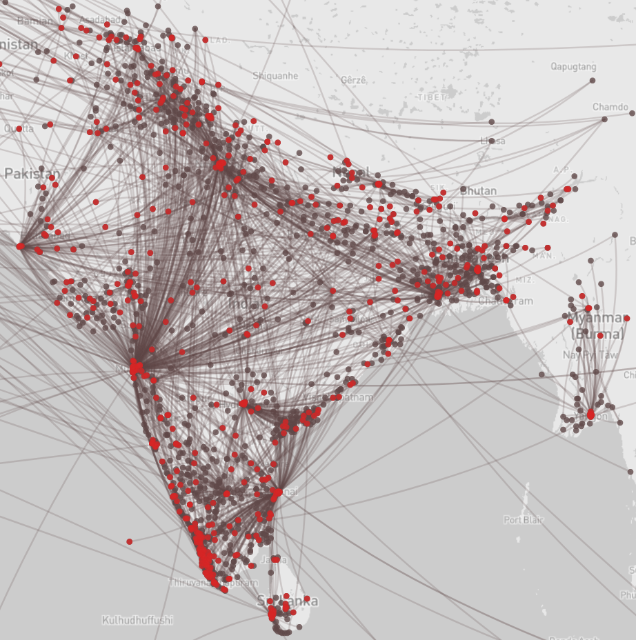 South Asia Migration